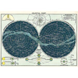 Wood Framed and Mounted Celestial Chart